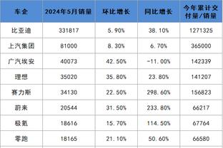 18新利luck客服截图0